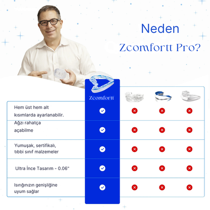 zcomfortt™ Horlama Karşıtı Nefes Aparatı
